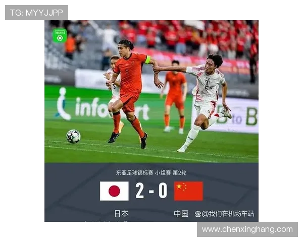 国足缺乏集训中超三强全主力出战但与日韩实力差距明显